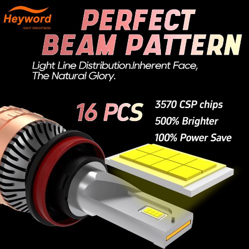 Bombillas LED H4 Heyword CSP3570 — 12V | 390W | 6500K