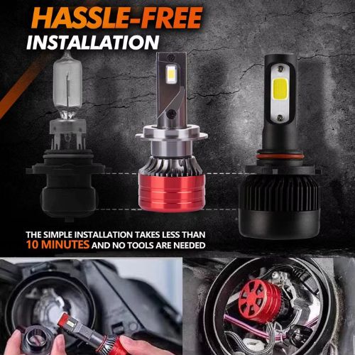 Bombillas LED 9006 / HB4 Heyword CSP3570 Turbo Mini — 12V | 160W | 24000LM | 6500K
