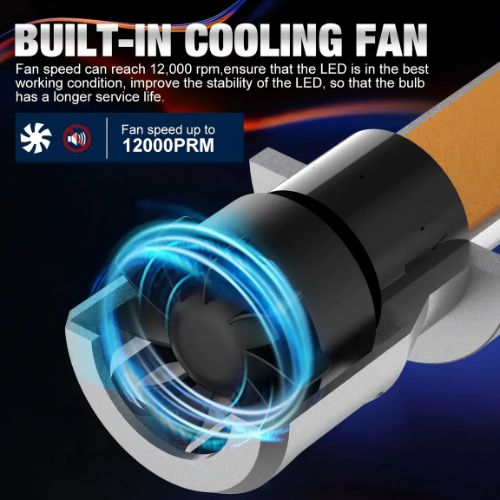 Bombillas LED H7 Heyword Turbo — 12V | 460W | 15500LM | 6500K