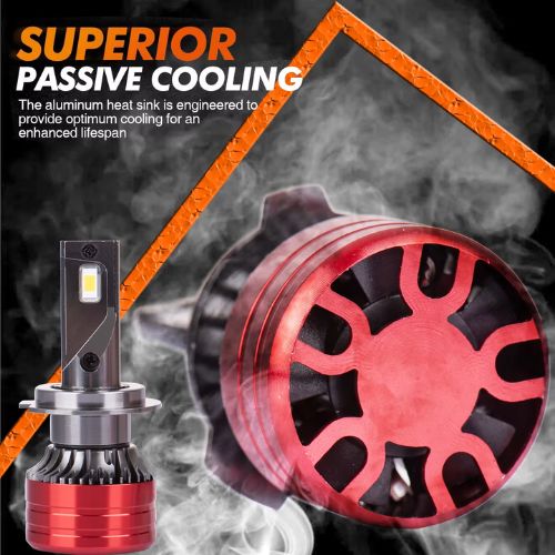 Bombillas LED 9006 / HB4 Heyword CSP3570 Turbo Mini — 12V | 160W | 24000LM | 6500K