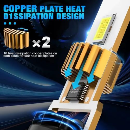 Bombillas LED H7 Heyword Turbo — 12V | 460W | 15500LM | 6500K