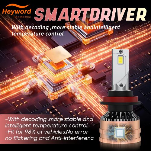 Bombillas LED 9006 (HB4) Heyword CSP3570 — 12V | 390W | 6500K